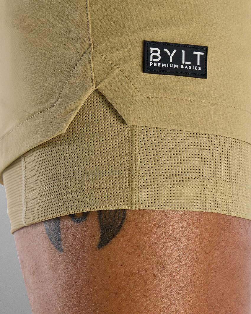 The BIOS Short